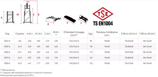 telesafe_xl.jpg